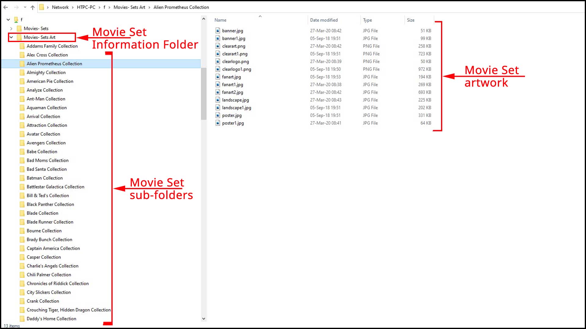 Folder structure and file naming for central movie set artwork folder