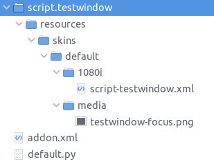 Script testwindow structure.jpg