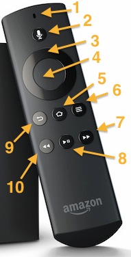 Amazon Fire TV remote.jpg