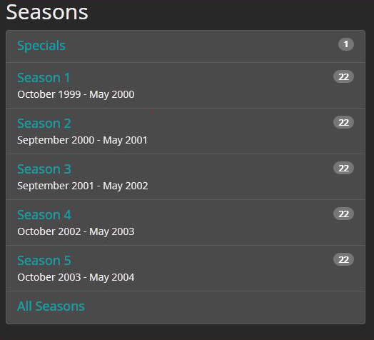 Image 2- Extract from TVDB showing standard Season Numbers