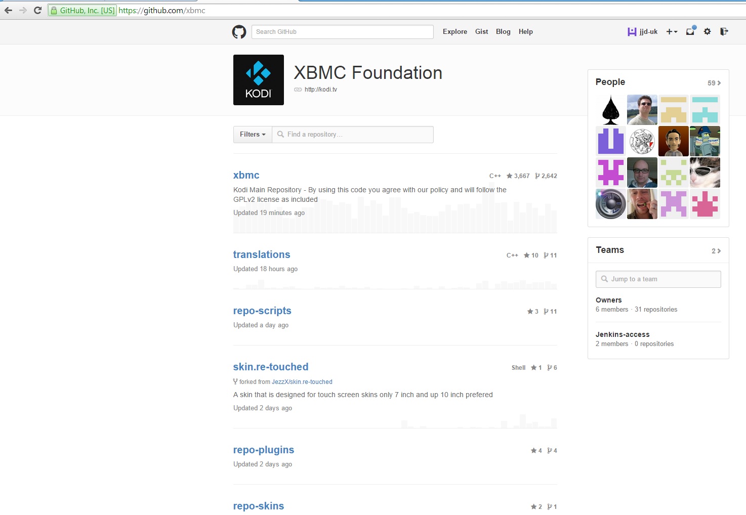 Step 1: From XBMC Foundation page https://github.com/xbmc select "People"